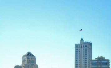 Die New Yorker Skyline